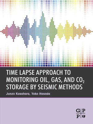 cover image of Time Lapse Approach to Monitoring Oil, Gas, and CO2 Storage by Seismic Methods